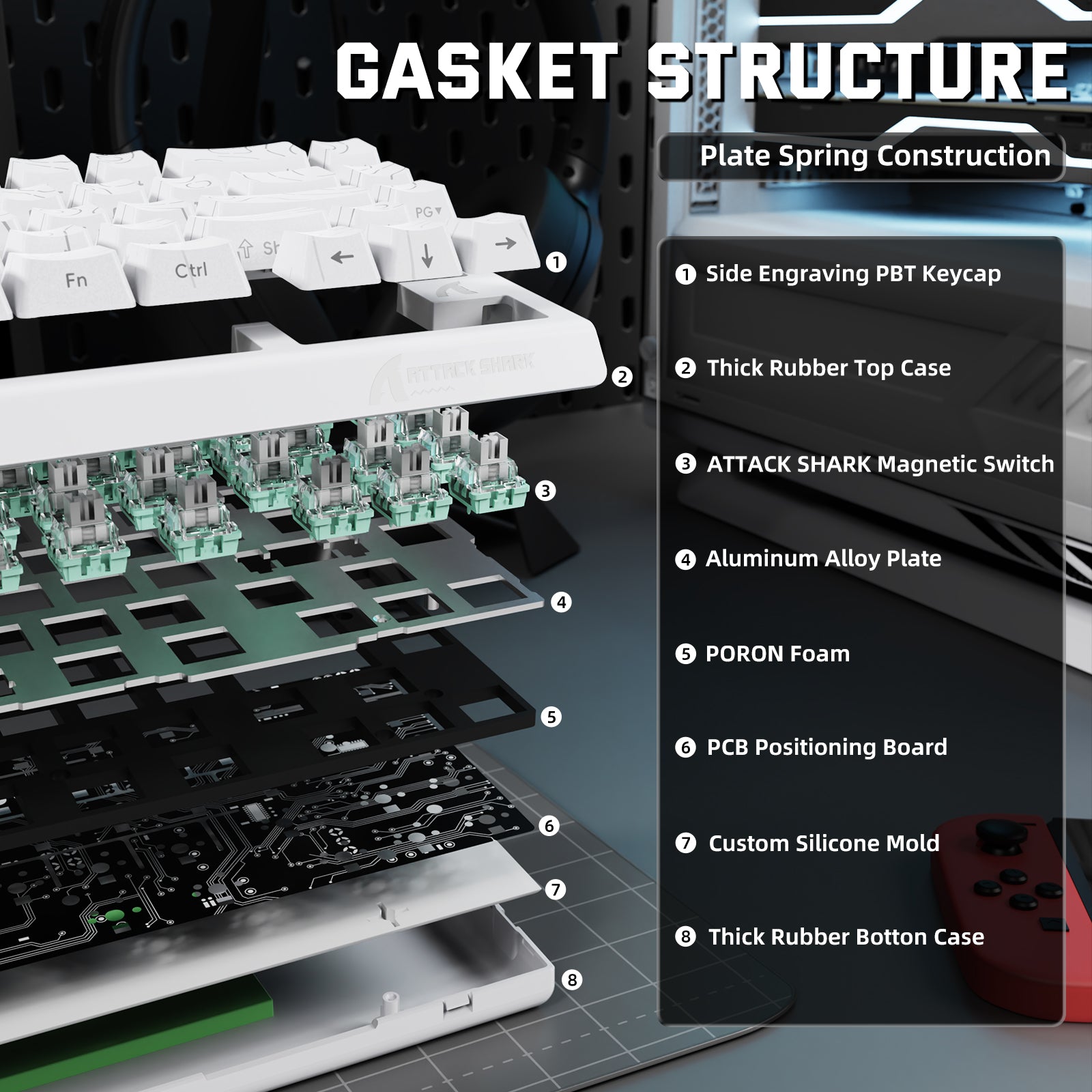 ATTACK SHARK X68PRO HE keyboard gasket structure: PBT keycap, rubber case, magnetic switch, aluminum plate, PORON foam, PCB, silicone mold, bottom case.