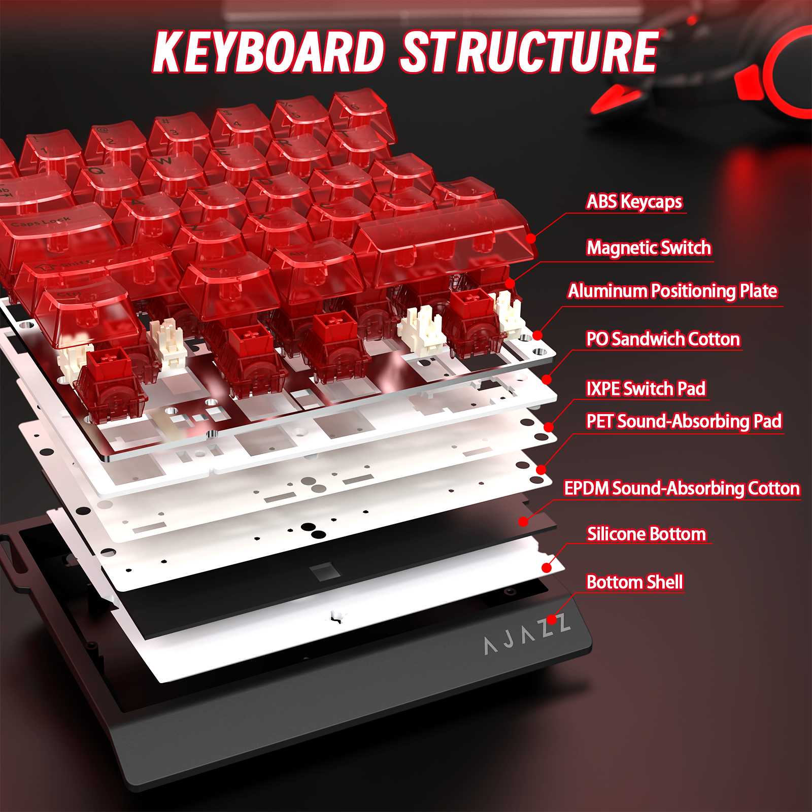ATTACK SHARK X AJAZZ AK029 Bedraad Eenhandig Gaming Toetsenbord