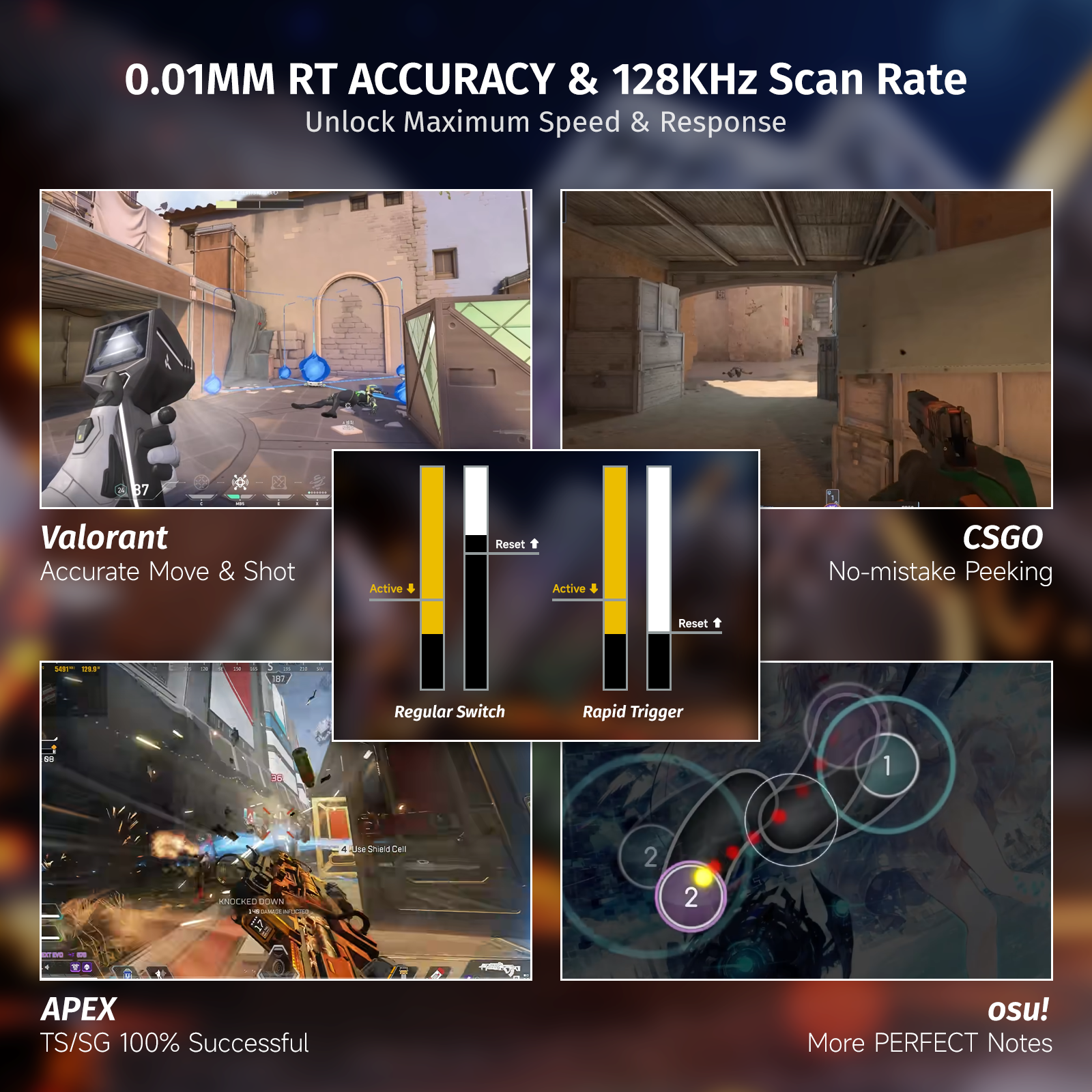 ATTACK SHARK X68 HE keyboard: 0.01mm RT Accuracy & 128KHz Scan Rate for competitive gaming in Valorant, CSGO, Apex, and Osu!