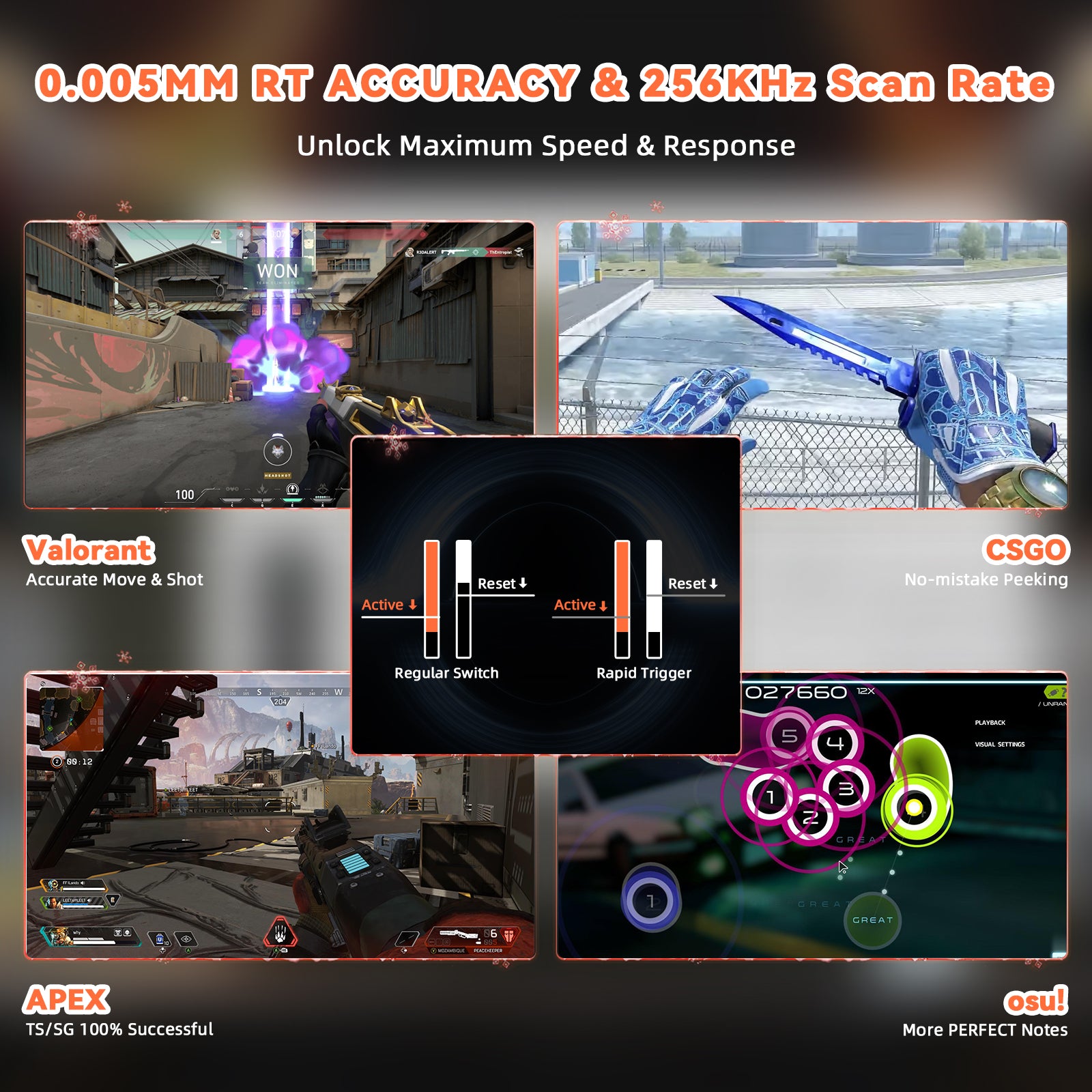 ATTACK SHARK R82 HE Rapid Trigger Keyboard Magnetic Switch with 0.005MM RT