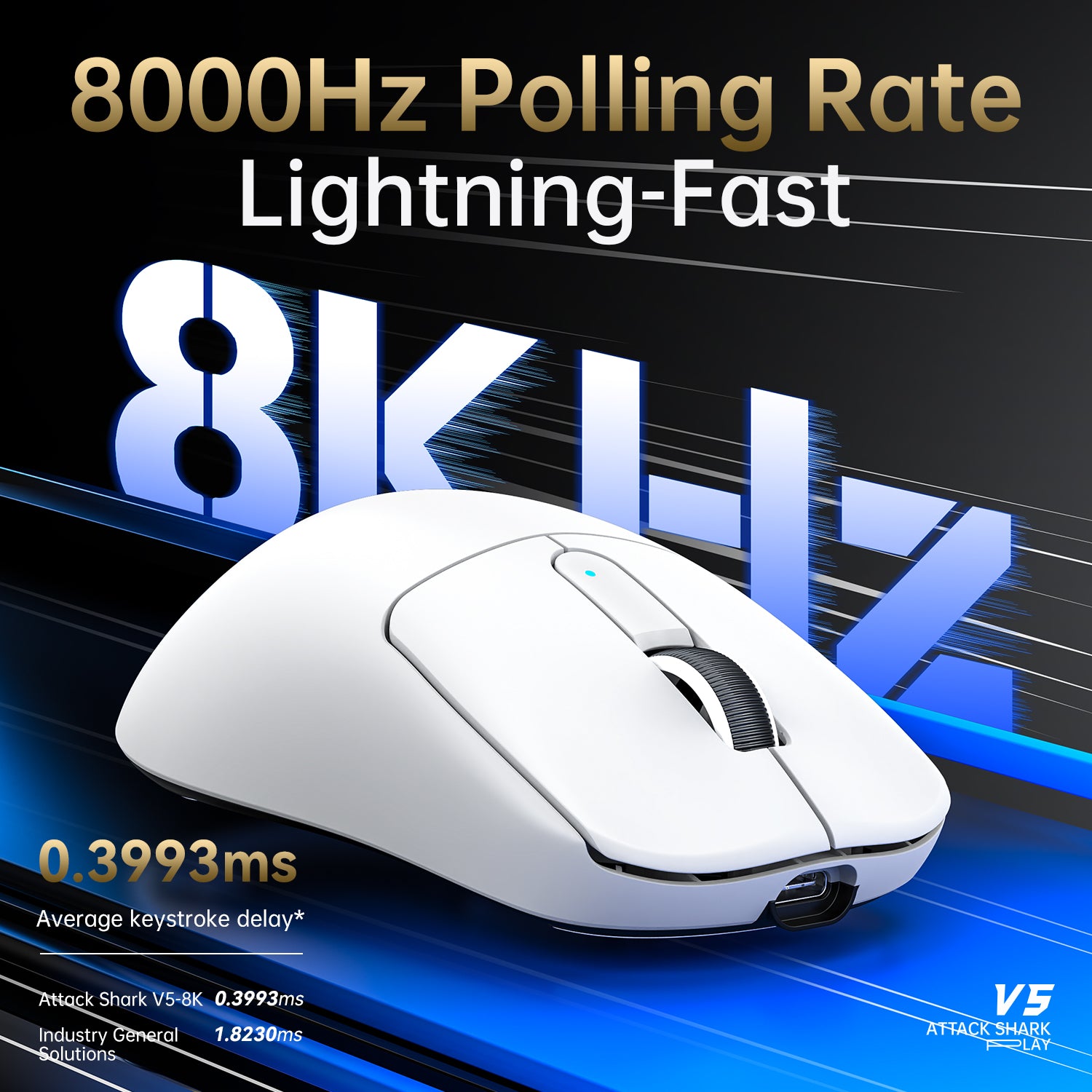 ATTACK SHARK V5 8K wireless gaming mouse featuring 8000Hz polling rate, lightning-fast response, and 0.3993ms average delay