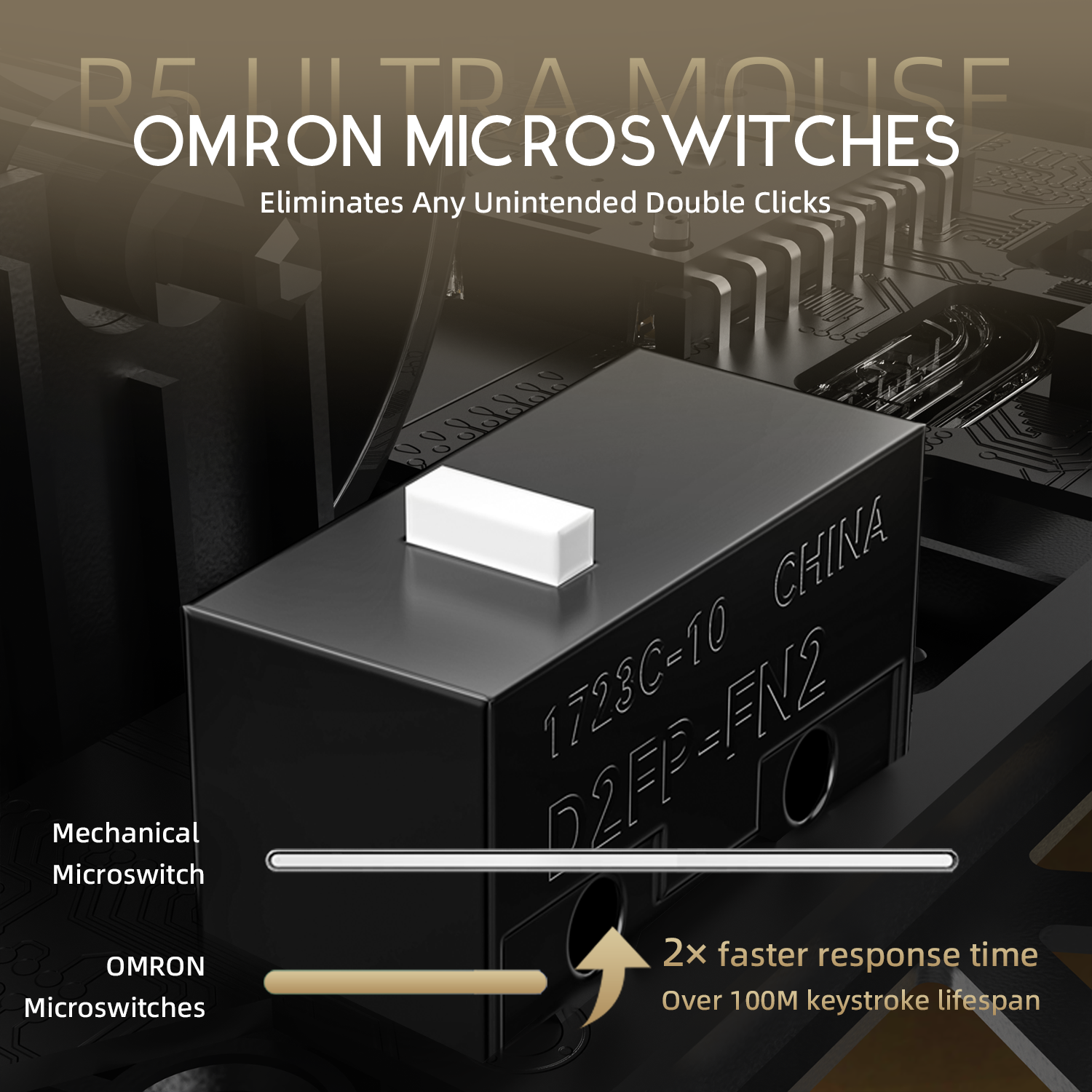 ATTACK SHARK R5 Ultra gaming mouse OMRON microswitch with 2x faster response time and 100M keystroke lifespan.