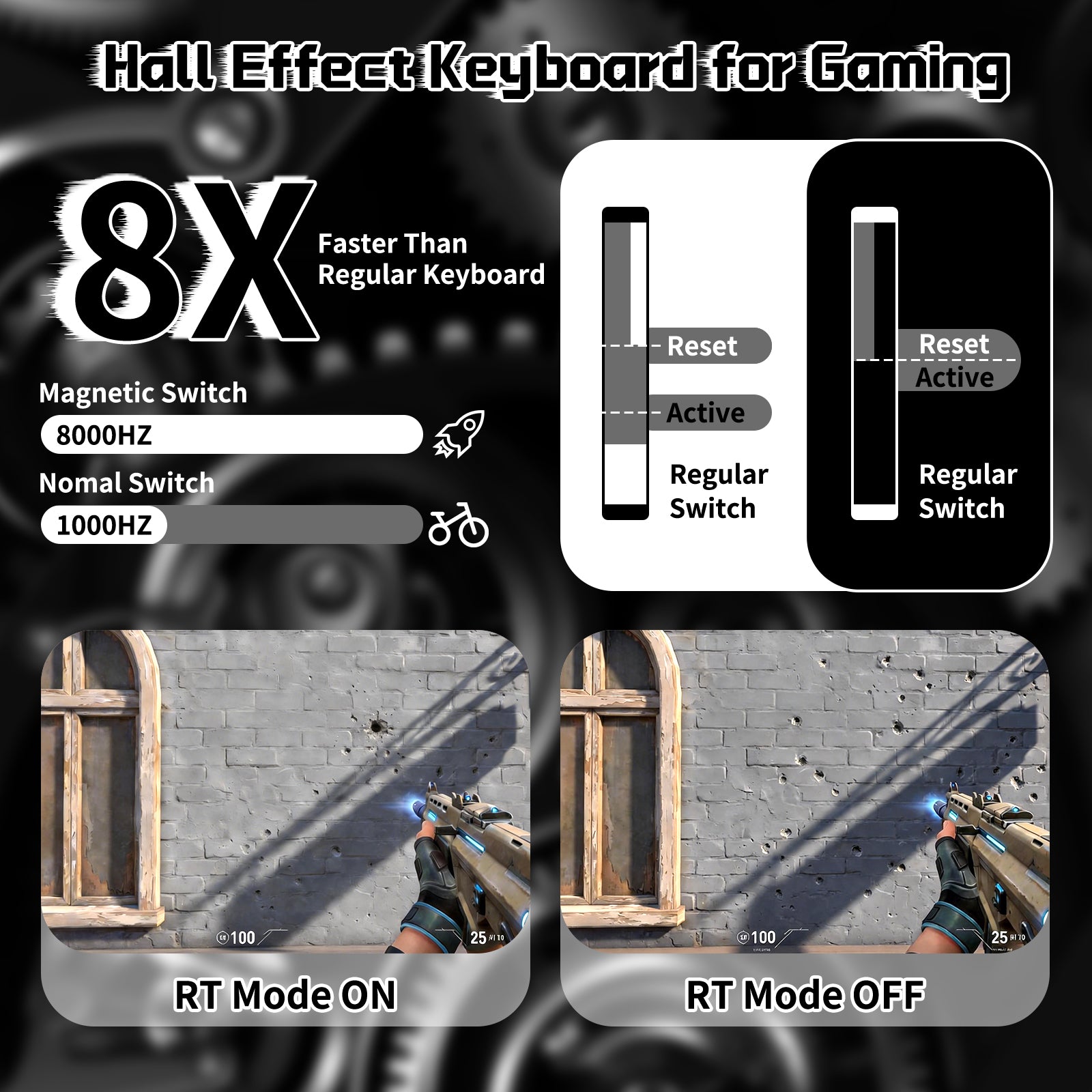 ATTACK SHARK R68 HE & R5 ULTRA Carbon Fiber Gaming Bundel met C01 ULTRA Opgerolde Kabel