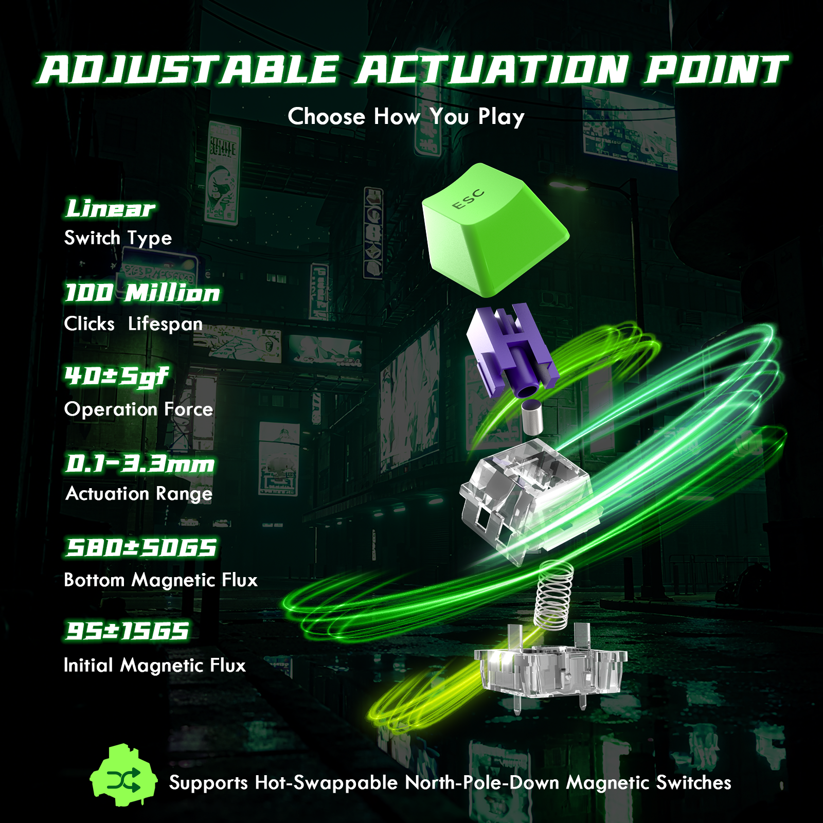 ATTACK SHARK R85 HE Rapid Trigger Keyboard Magnetic Switch with Custom Lightbox