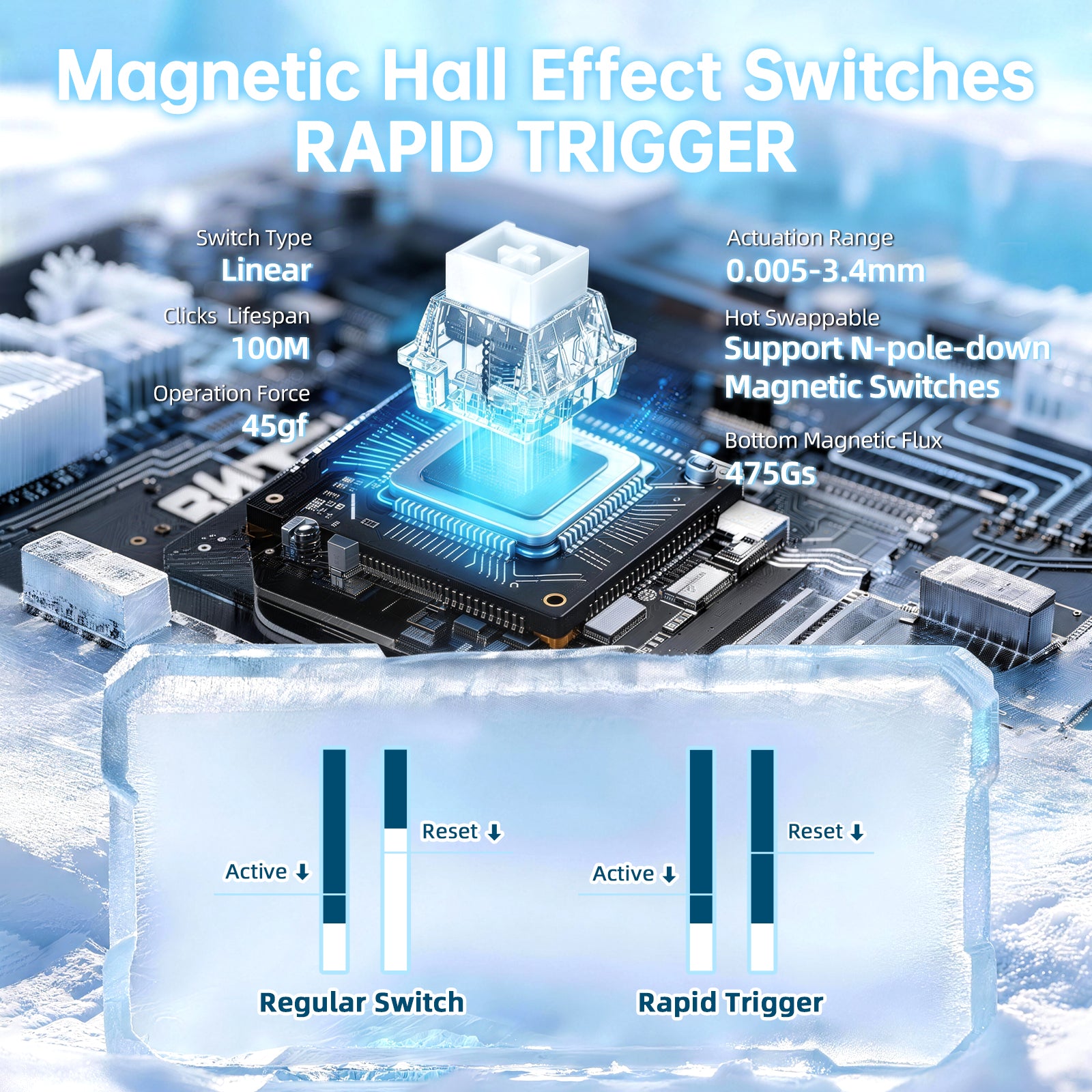 ATTACK SHARK R68 HE Carbon Fiber Keyboard: Magnetic switches, Rapid Trigger tech.