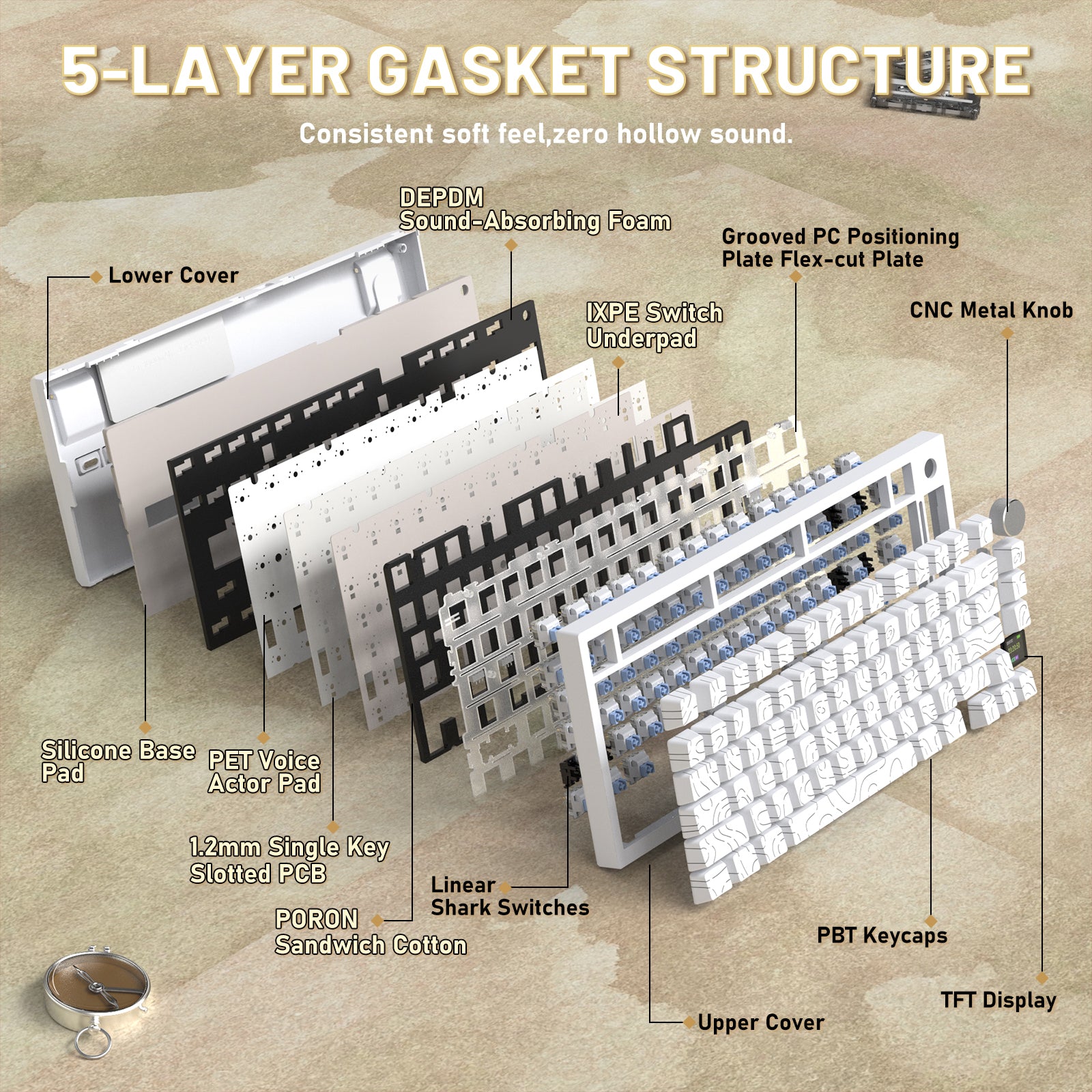 ATTACK SHARK X820ULTRA Mechanical Keyboard with C01ULTRA Coiled Cable