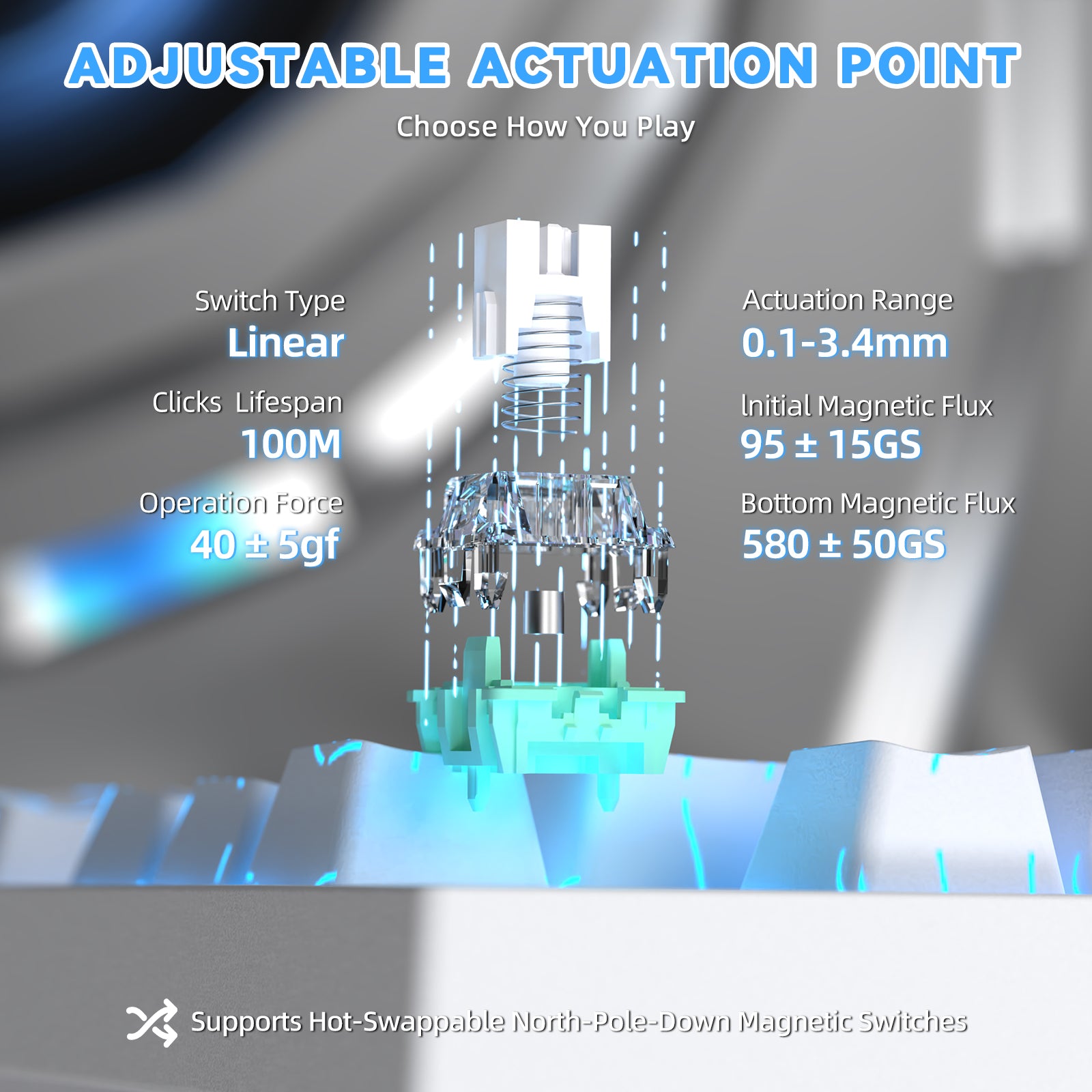 ATTACK SHARK R82 HE Rapid Trigger Keyboard Magnetic Switch with 0.005MM RT