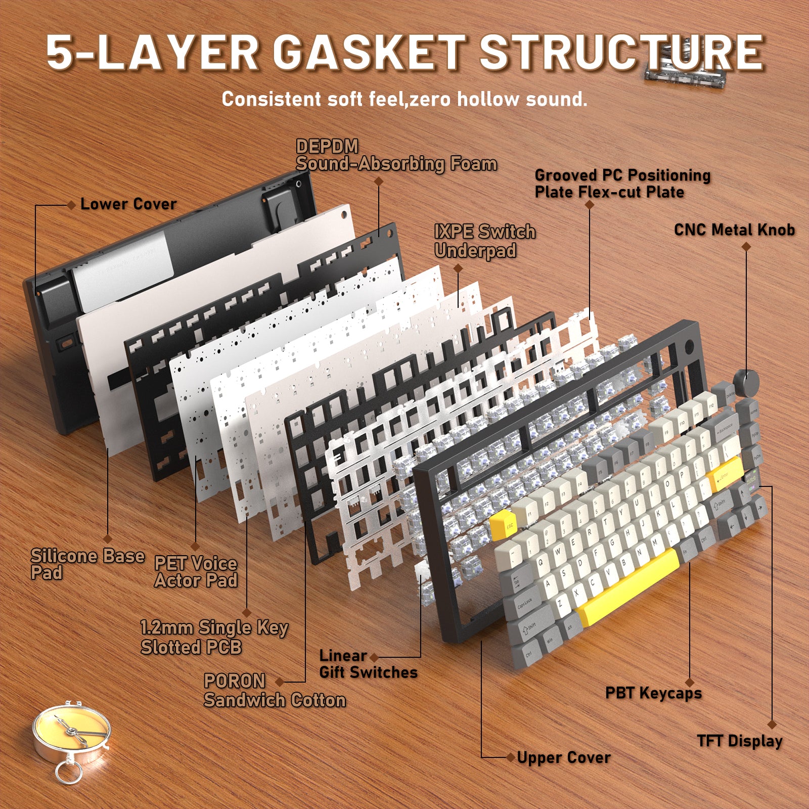 ATTACK SHARK X820ULTRA Mechanical Keyboard with C01ULTRA Coiled Cable