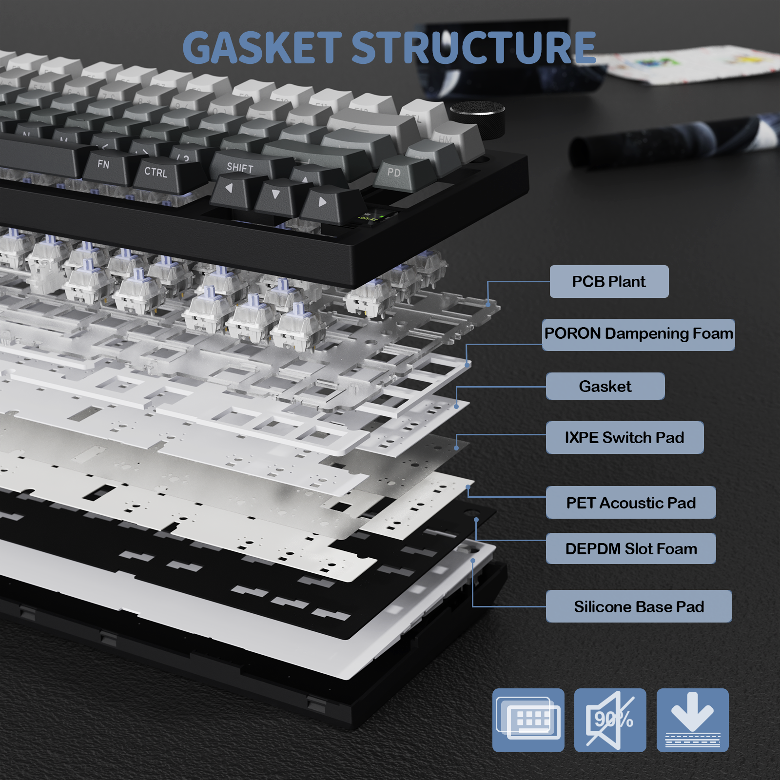 ATTACK SHARK X820Ultra Tri-mode Gasket Mechanical Keyboard