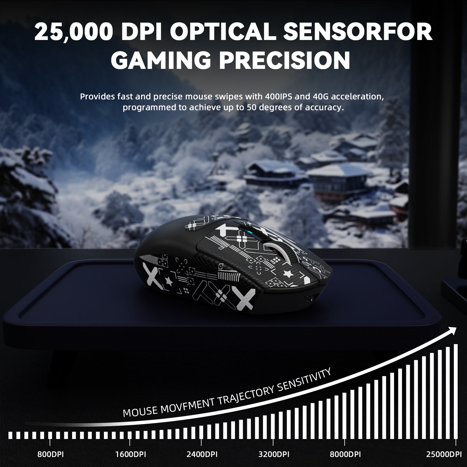 ATTACK SHARK G3PRO Tri-mode Draadloze Gaming Muis met Oplaad Dock 25000 DPI Ultra Lichtgewicht