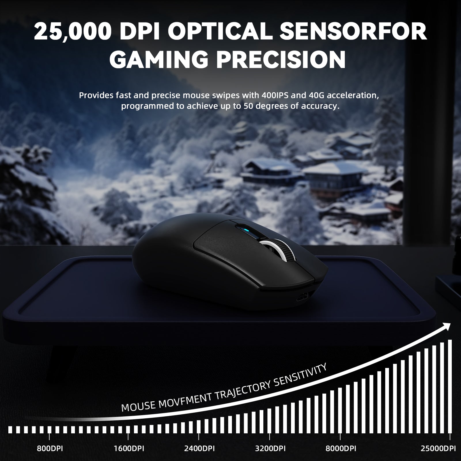 ATTACK SHARK G3PRO Tri-mode Draadloze Gaming Muis met Oplaad Dock 25000 DPI Ultra Lichtgewicht