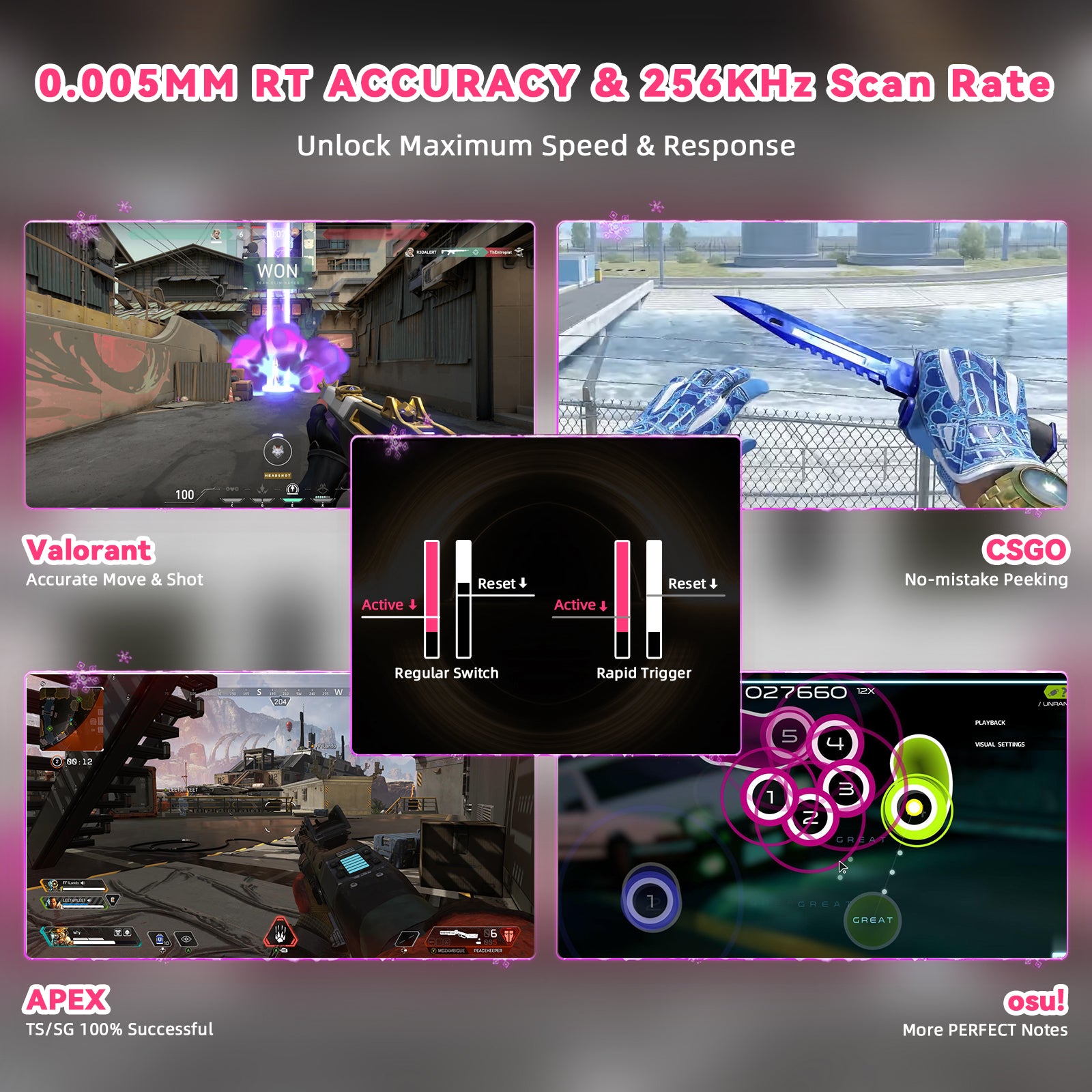 Collage of Valorant, CS:GO, APEX, osu! gameplay. Features 0.005MM RT accuracy & 256KHz scan rate for speed.