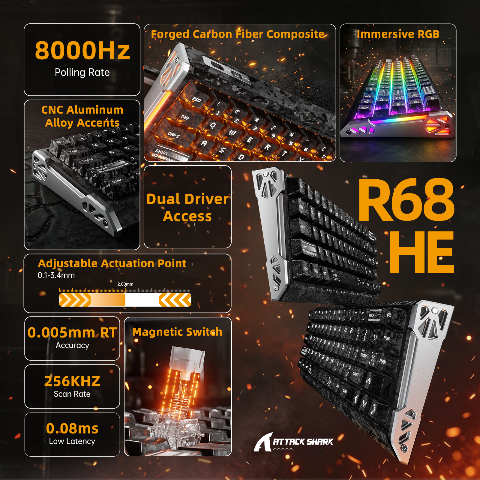ATTACK SHARK R68 HE & R11 ULTRA Carbon Fiber Gaming Bundel Met C01 ULTRA Opgerolde Kabel