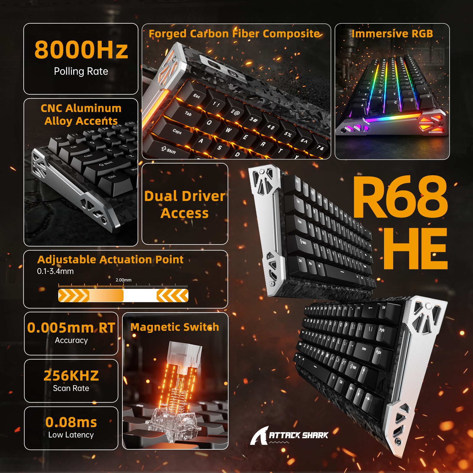 ATTACK SHARK R68 HE & R11 ULTRA Carbon Fiber Gaming Bundel