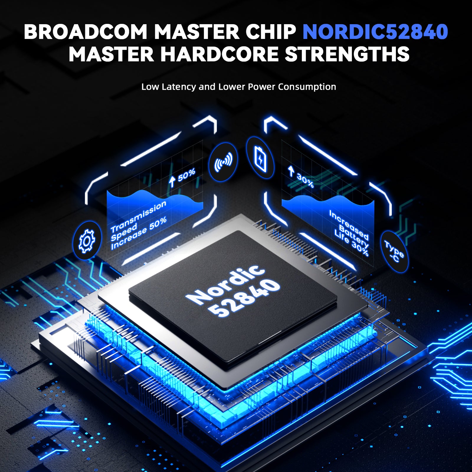 ATTACK SHARK G3PRO Tri-mode Draadloze Gaming Muis met Oplaad Dock 25000 DPI Ultra Lichtgewicht