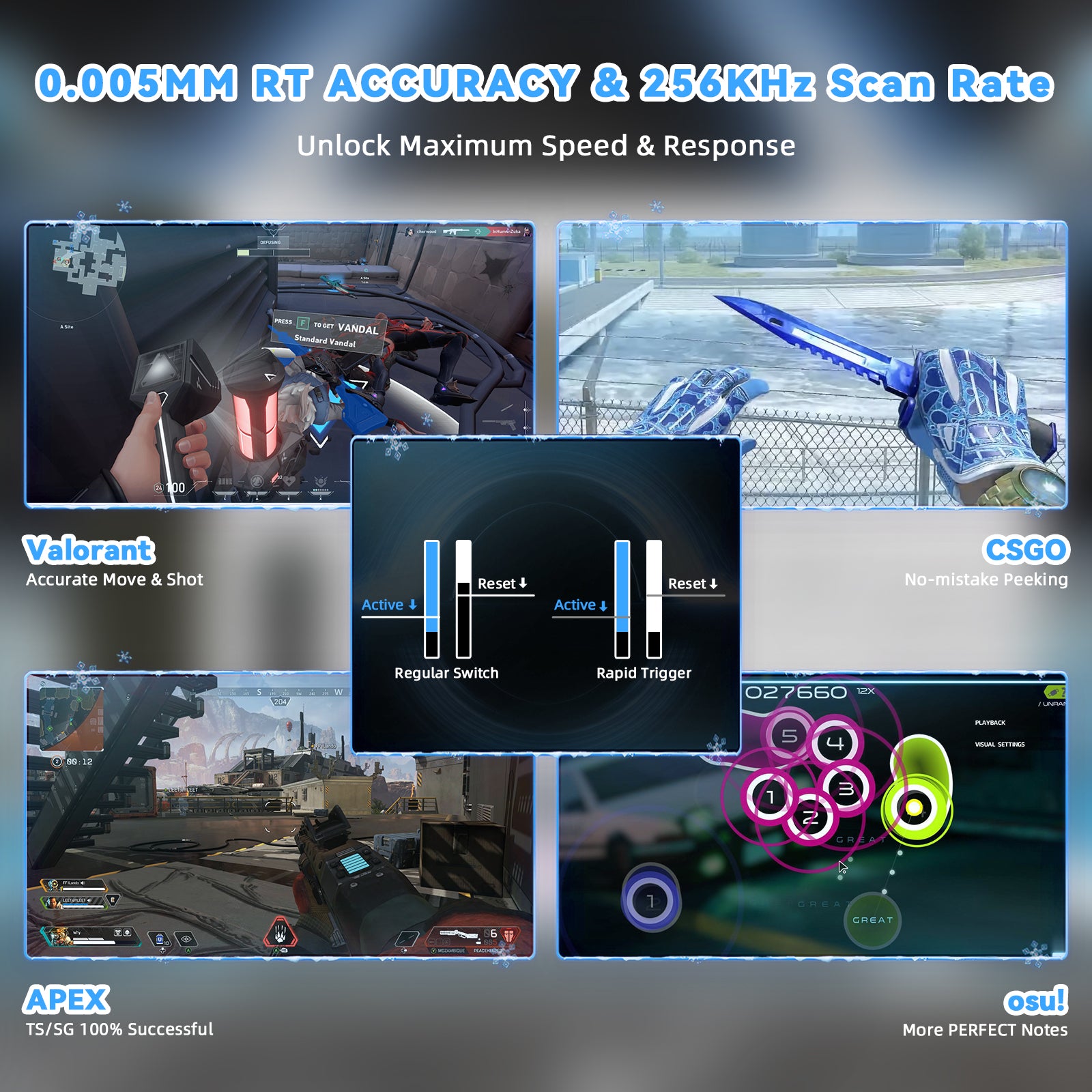 ATTACK SHARK R82 HE Rapid Trigger Keyboard Magnetic Switch with 0.005MM RT