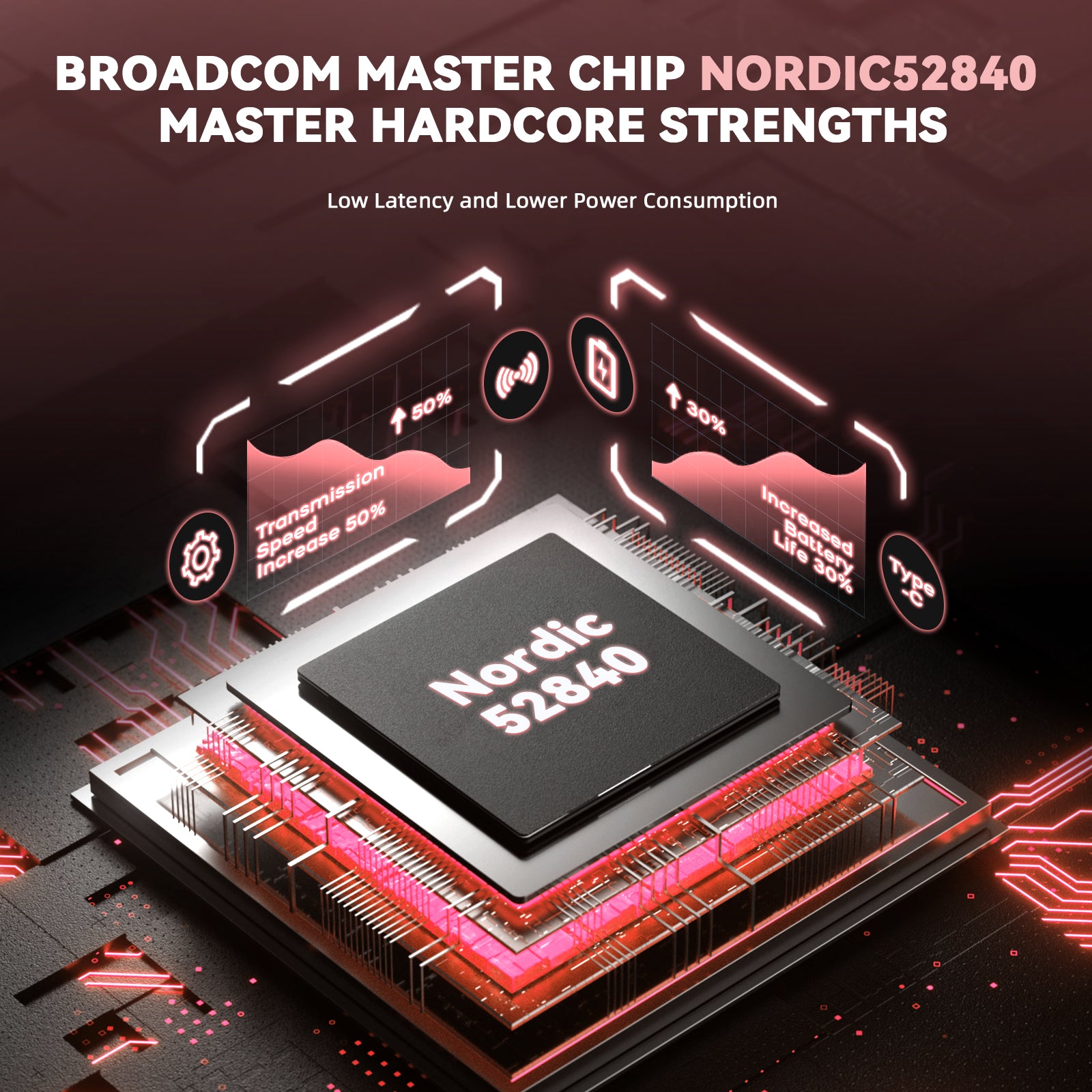 ATTACK SHARK G3PRO Tri-mode Draadloze Gaming Muis met Oplaad Dock 25000 DPI Ultra Lichtgewicht