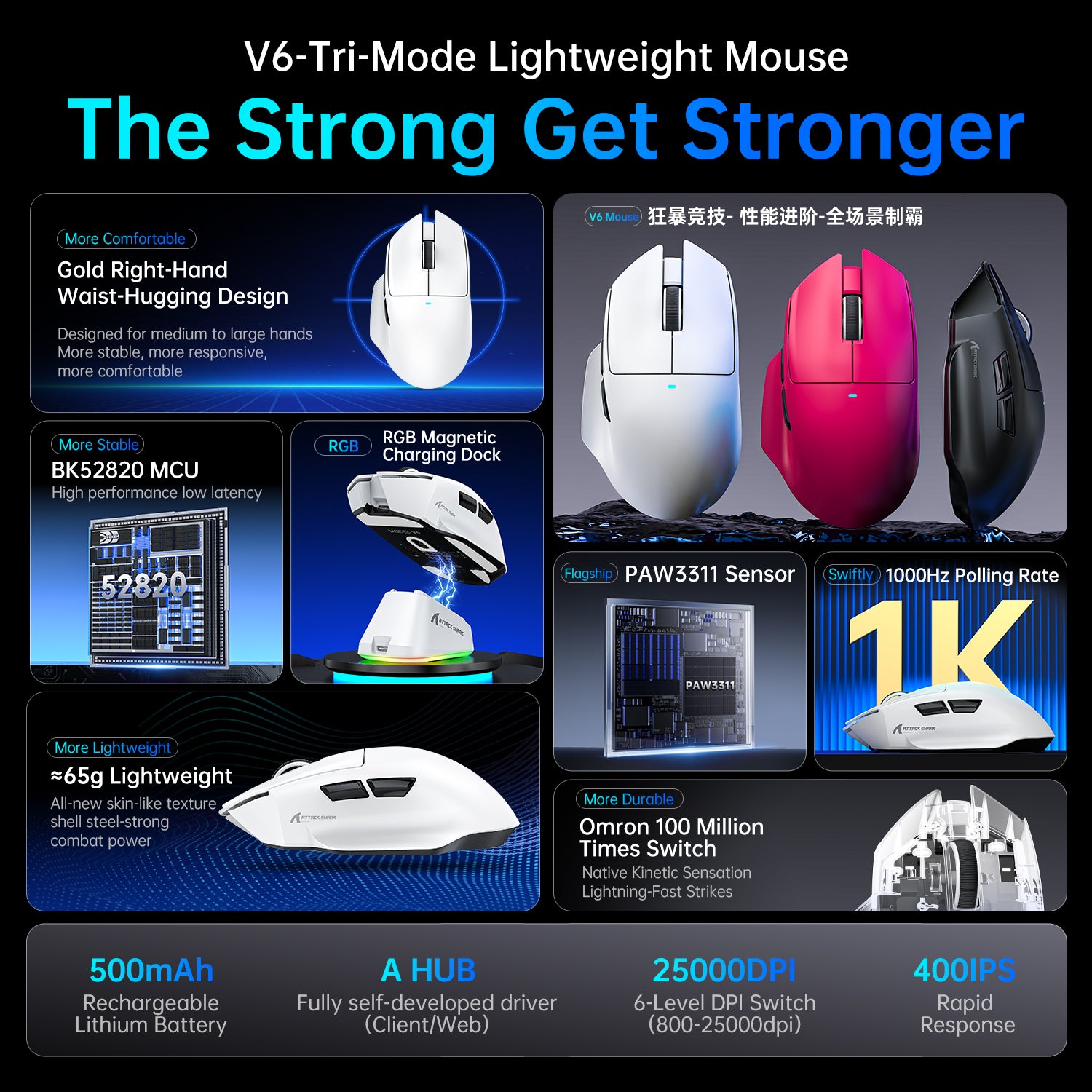 ATTACK SHARK V6 Ultra-Lichte Driemodi Gaming Muis