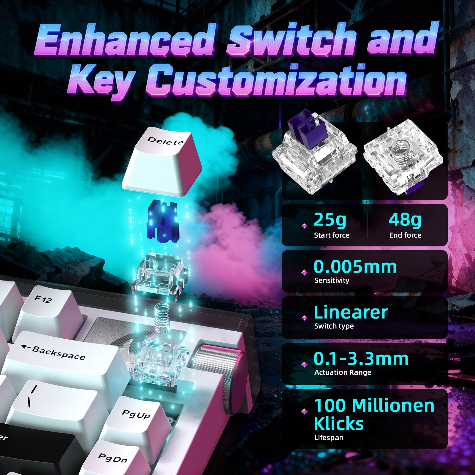 ATTACK SHARK R85 HE Rapid Trigger Toetsenbord met C01ULTRA LED Kabel