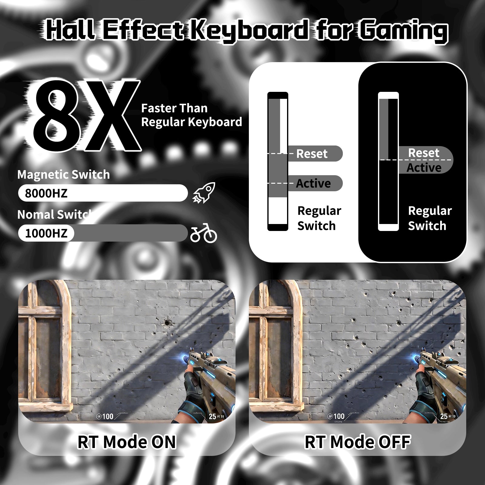 ATTACK SHARK R68 HE & R5 ULTRA Carbon Fiber Gaming Bundel met C01 ULTRA Opgerolde Kabel