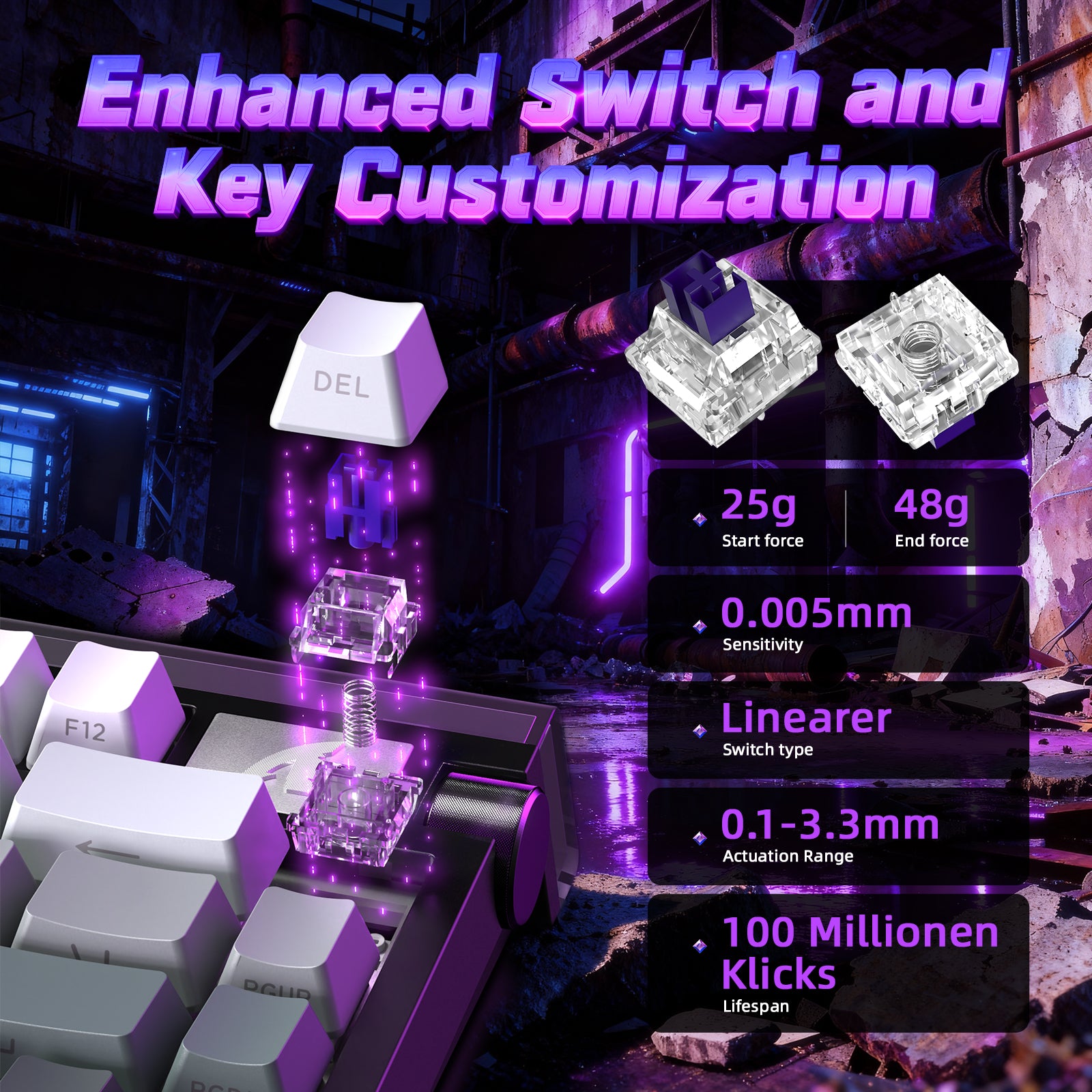 ATTACK SHARK R85 HE Rapid Trigger Toetsenbord met C01ULTRA LED Kabel