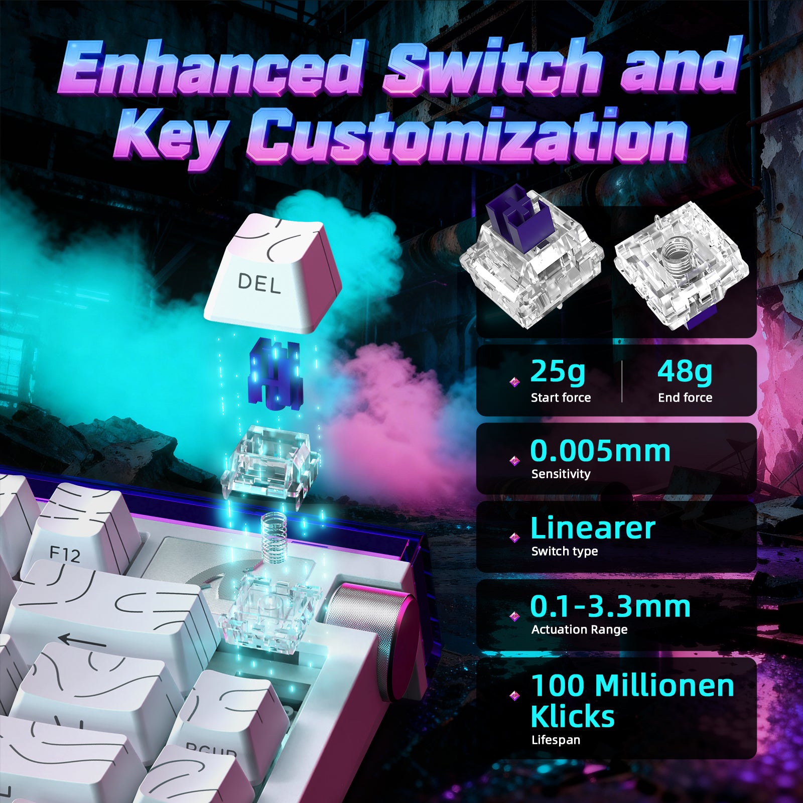 ATTACK SHARK R85 HE Rapid Trigger Toetsenbord met C01ULTRA LED Kabel