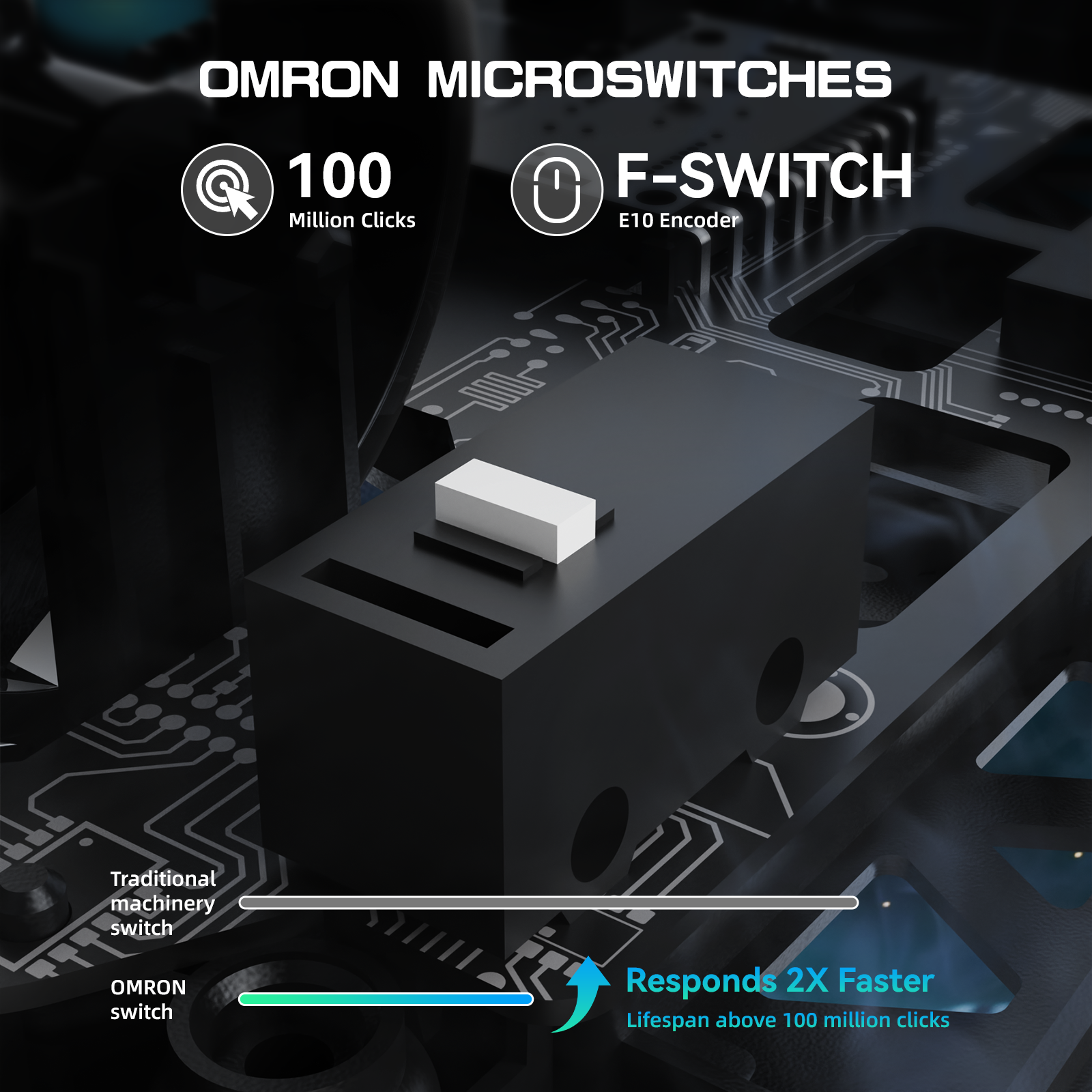 ATTACK SHARK R5 gaming mouse OMRON microswitch with 100 million clicks and 2X faster response time.