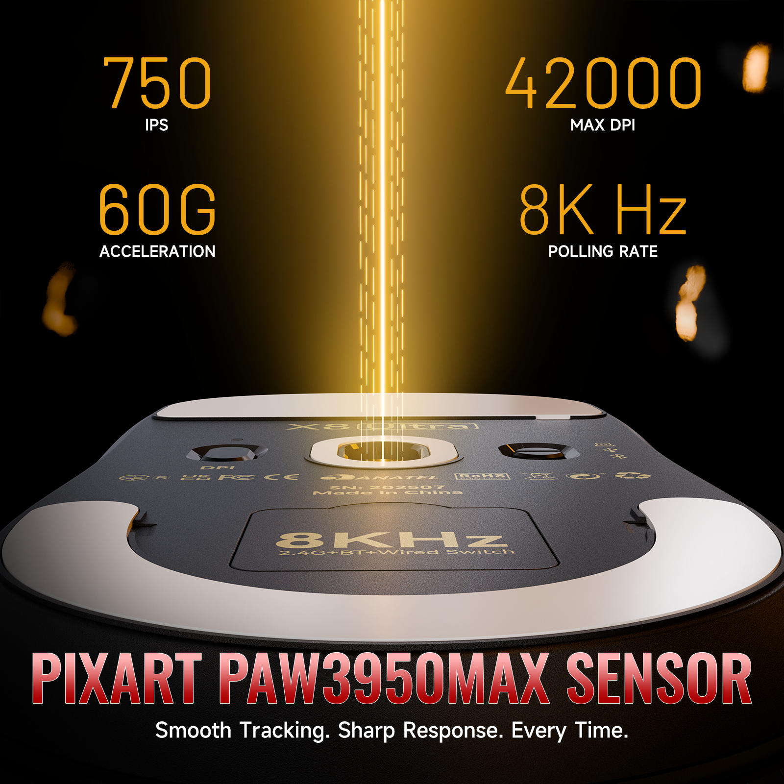 ATTACK SHARK X8 series comparison chart showing sensor, DPI, polling rate and battery specs