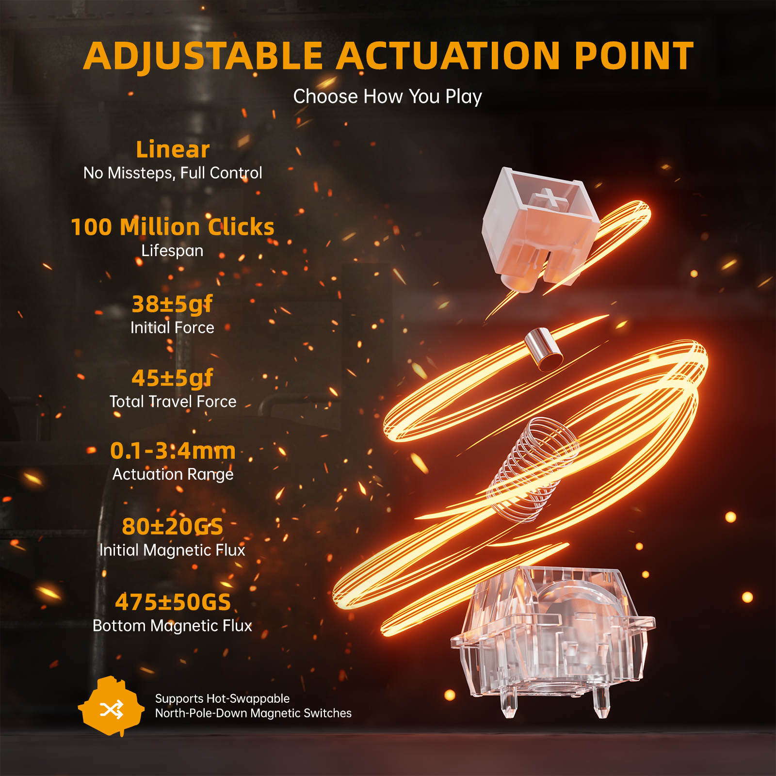 ATTACK SHARK R68 HE & R11 ULTRA Carbon Fiber Gaming Bundel