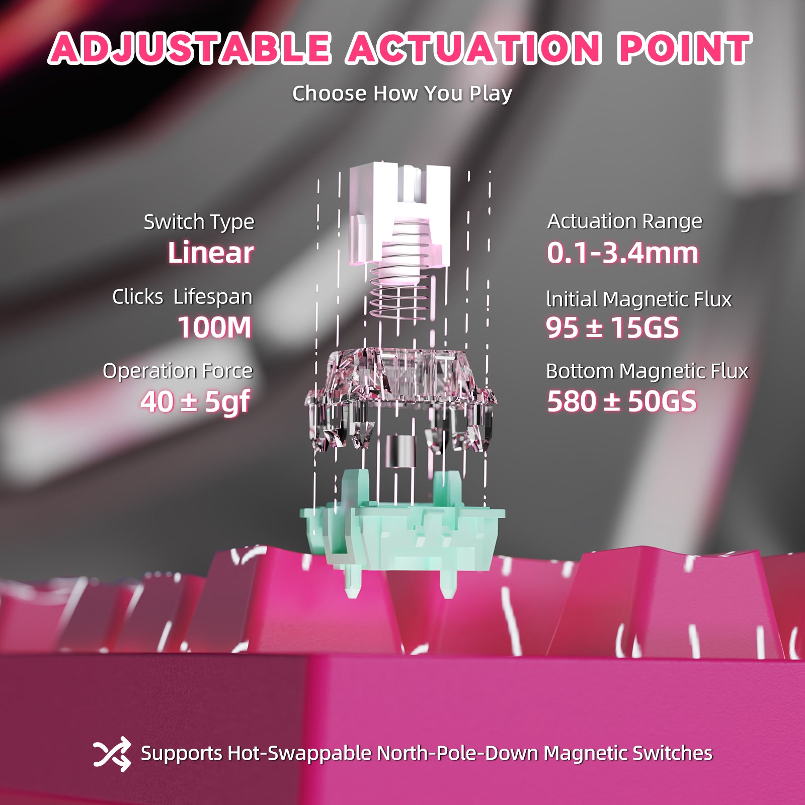 Exploded view of linear magnetic switch with adjustable actuation point specifications.