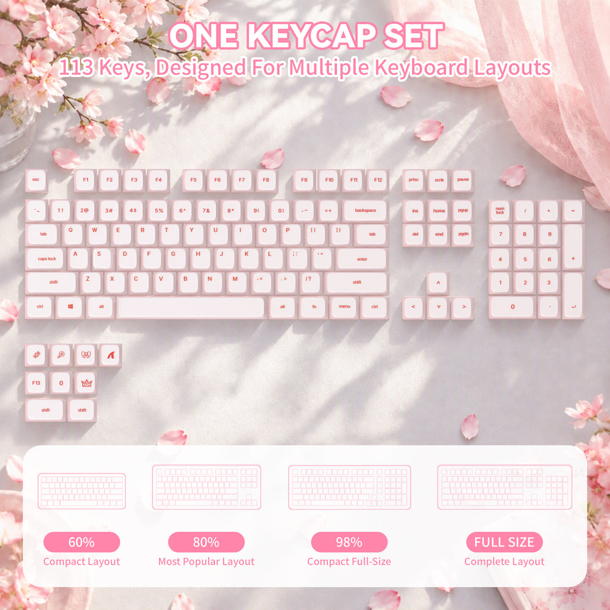 ATTACK SHARK SK01 113 toetsen siliconenkeycaps, Cherry-profiel, ANSI, roze