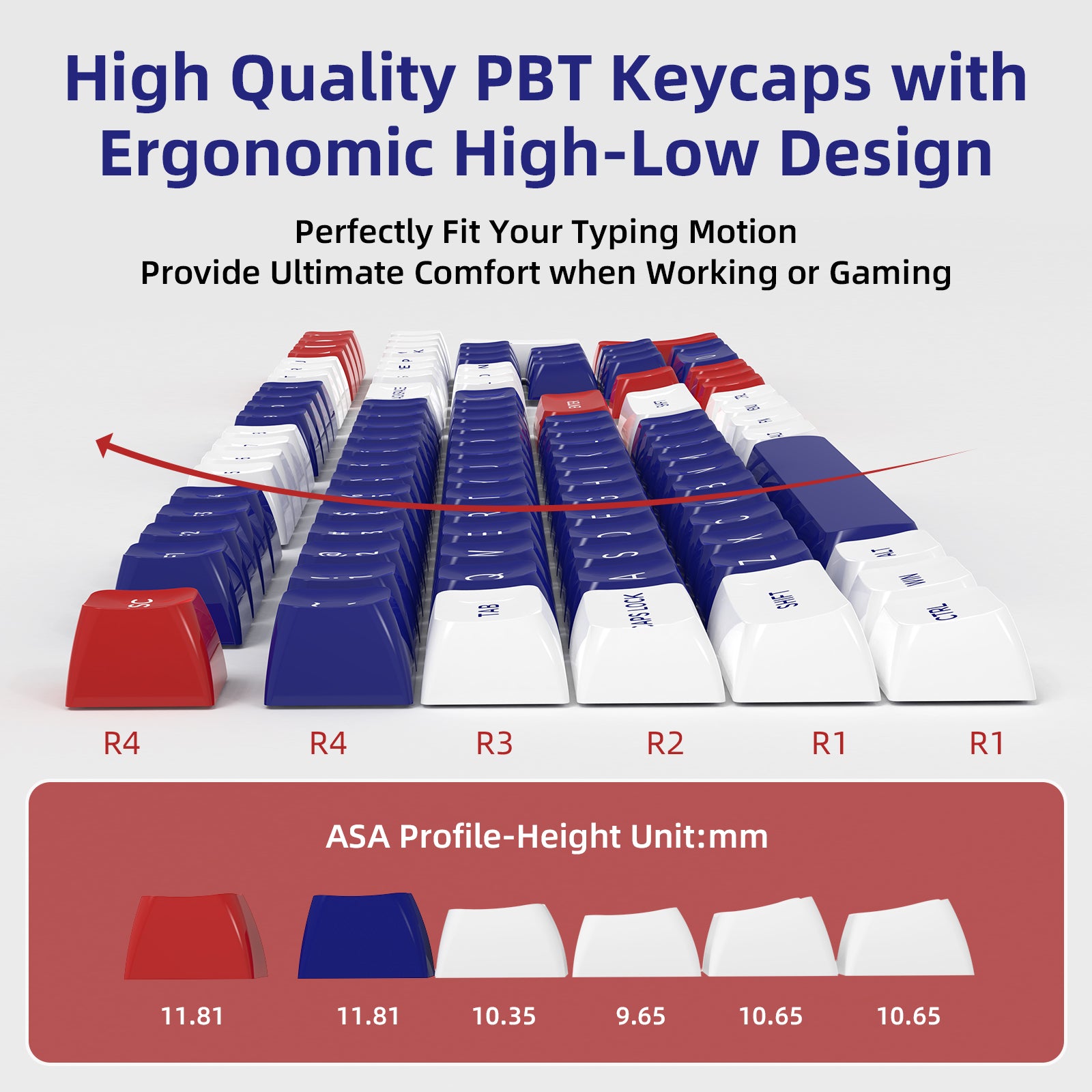 ATTACK SHARK 149 Keys PBT Keycaps Set, ASA Profile, ergonomic high-low design, red, blue, white.