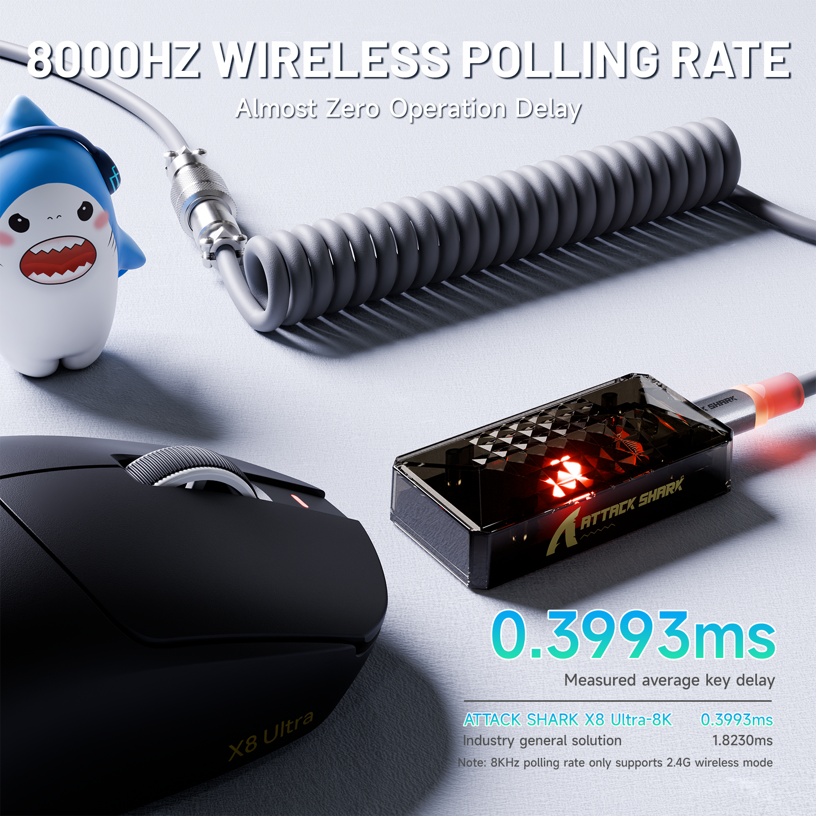 ATTACK SHARK X8 Ultra 8KHz Draadloze Gaming Muis met C06 Ultra Kabel