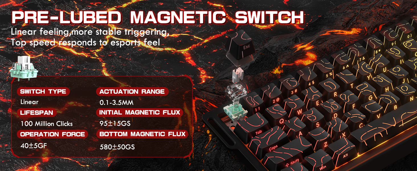 ATTACK SHARK X68 HE Snelle Trigger Toetsenbord Magnetische Schakelaar met C01PRO Opgerolde Kabel