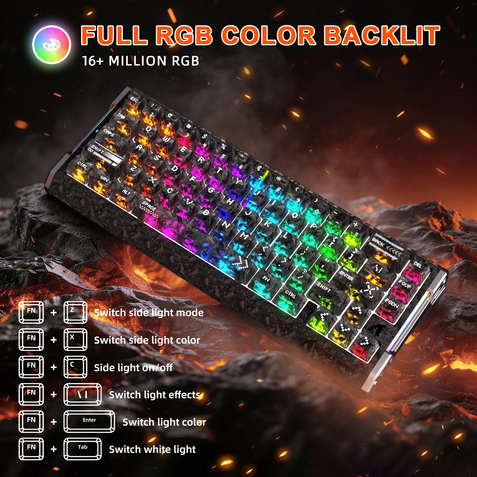 ATTACK SHARK R68 HE & R5 ULTRA Carbon Fiber Gaming Bundel
