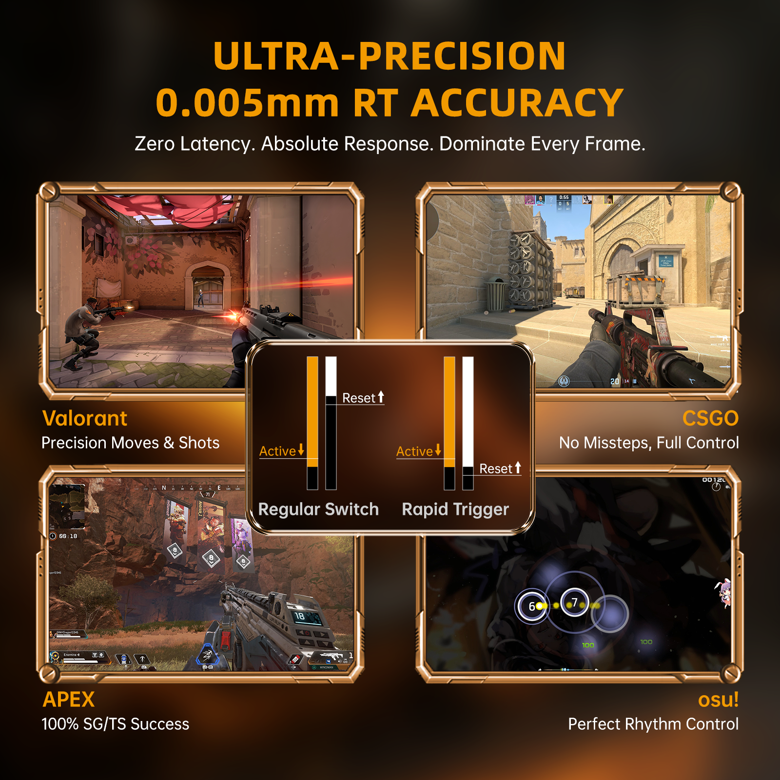 ATTACK SHARK R68 HE & R11 ULTRA Carbon Fiber Gaming Bundel