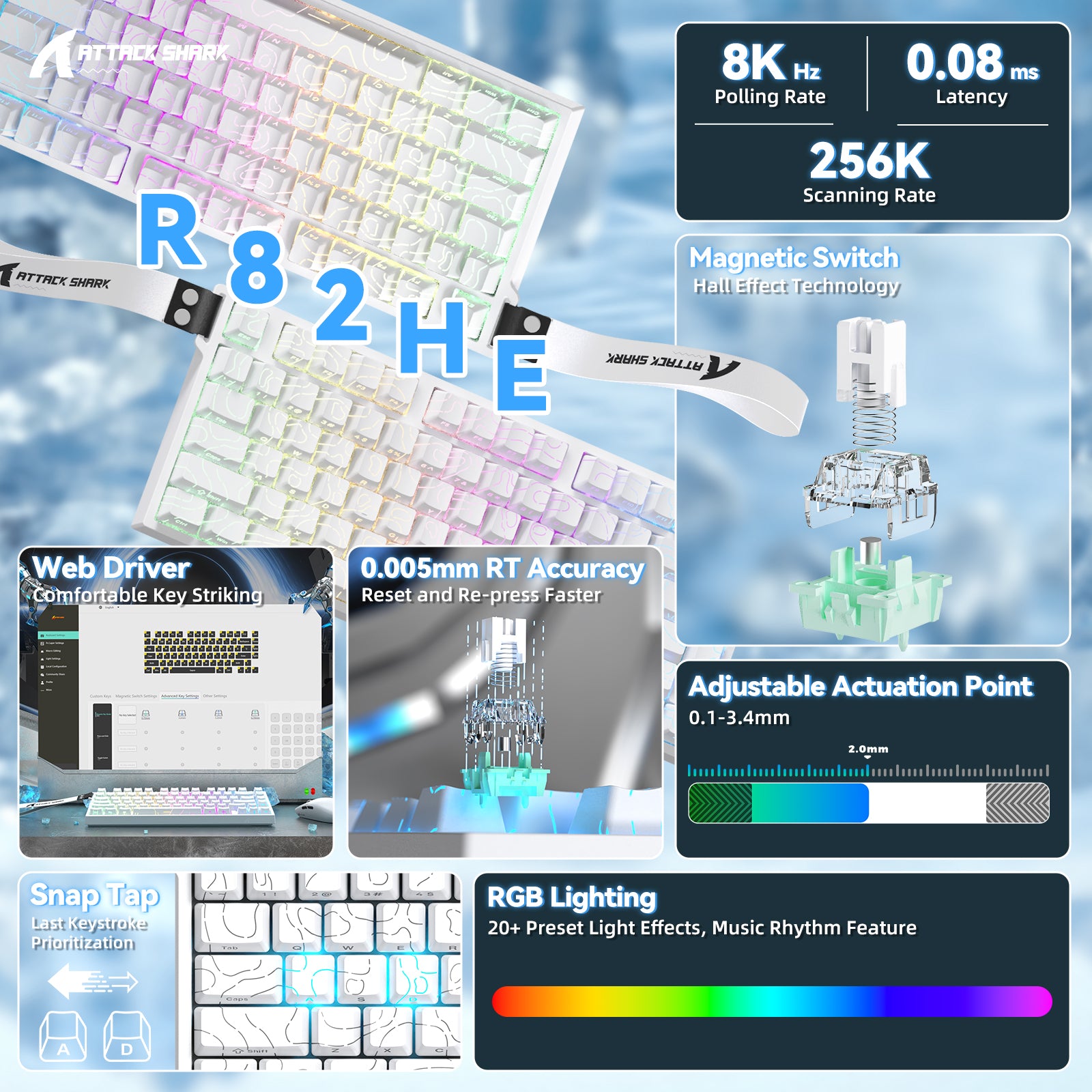 ATTACK SHARK R82 HE Rapid Trigger Keyboard Magnetic Switch with 0.005MM RT