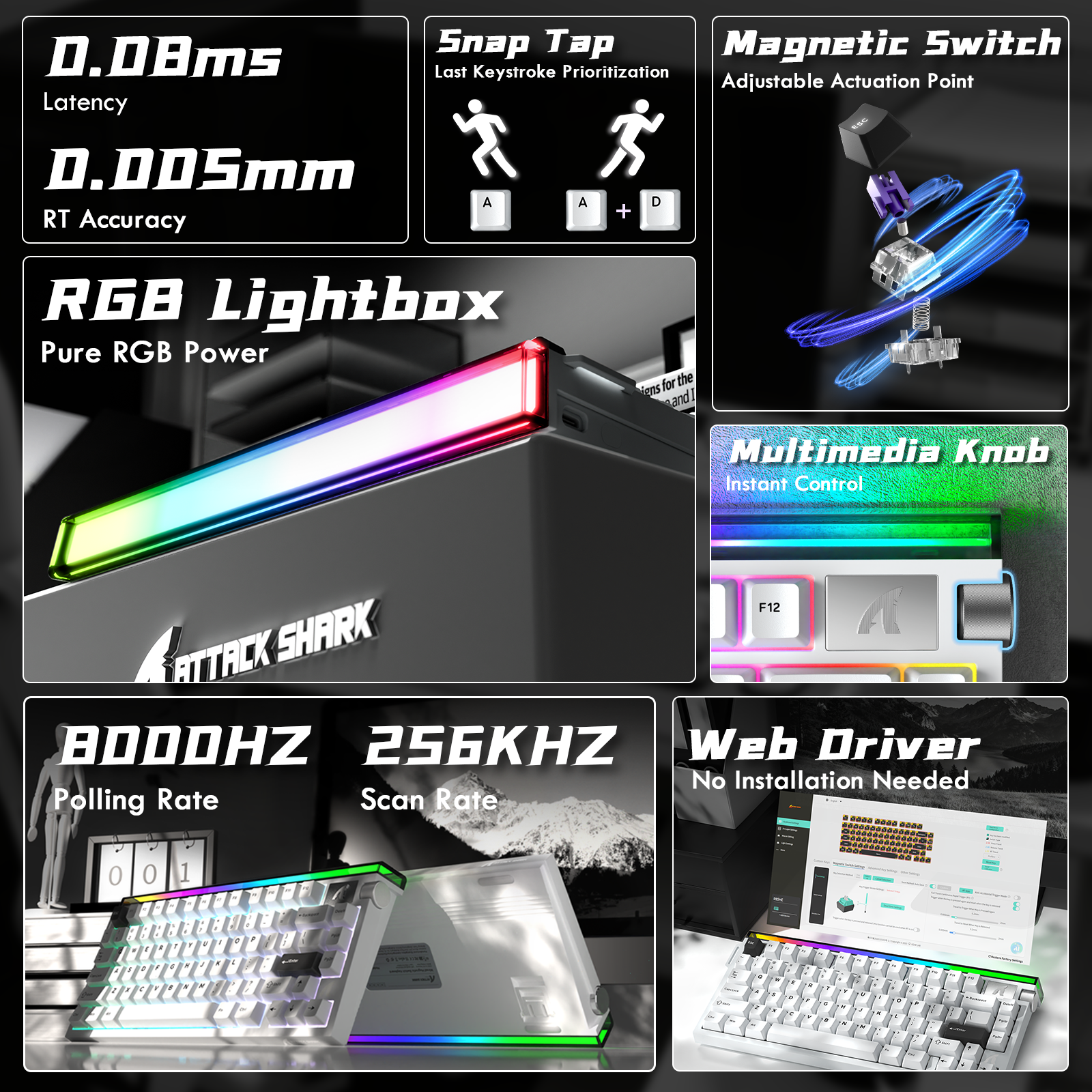 ATTACK SHARK R85 HE Rapid Trigger Keyboard Magnetic Switch with Custom Lightbox