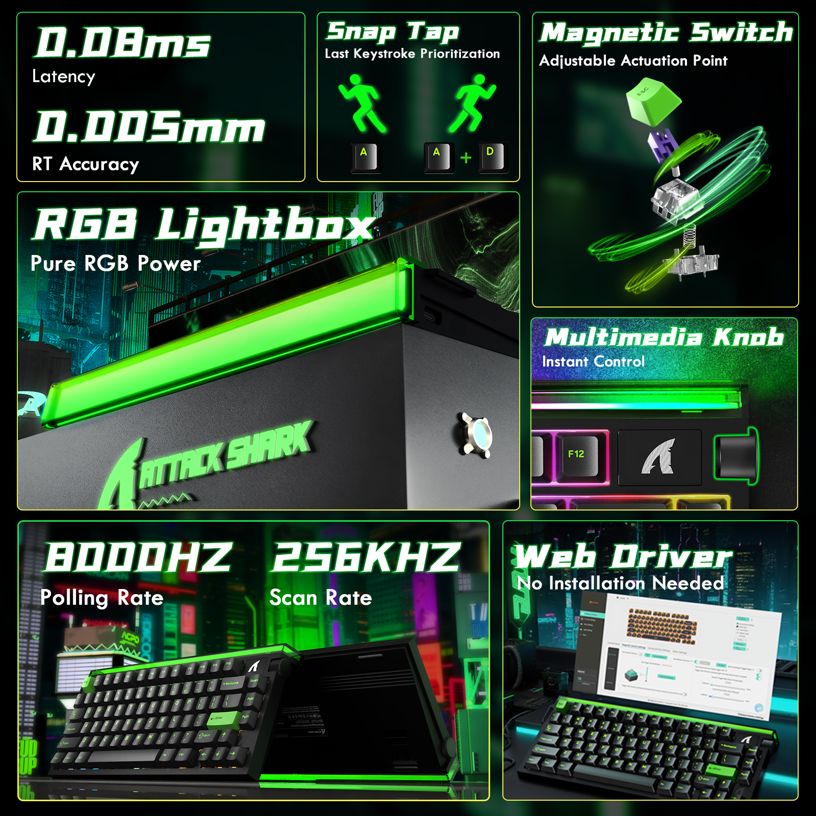 ATTACK SHARK R85 HE Rapid Trigger Keyboard Magnetic Switch with Custom Lightbox
